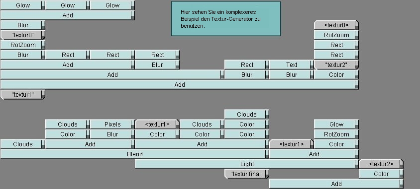 .theprodukkt .werkzeug1 Texture Example