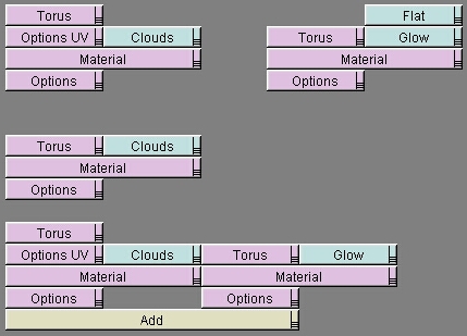 Mesh Options