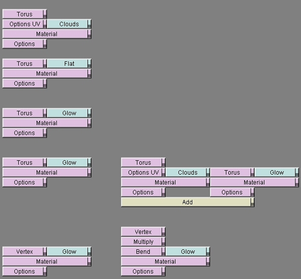 Mesh Options