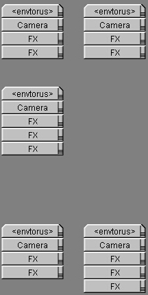 FX-Chain