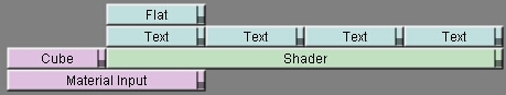 Simple Shader