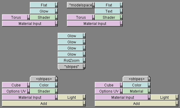 Simple Shader