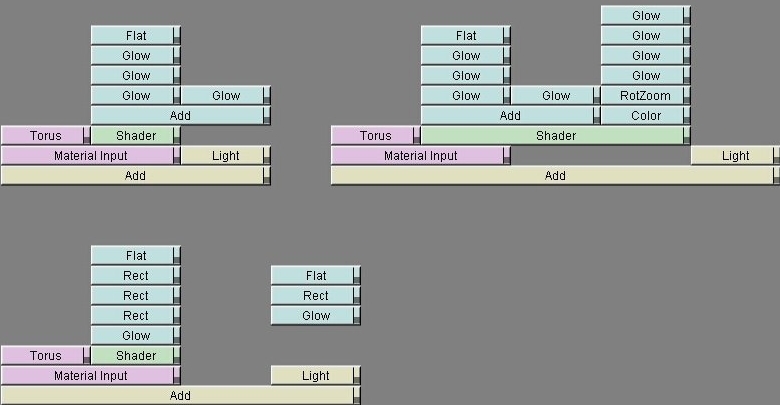 Anisotropic Lighting