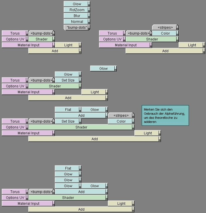 Bumpmapping